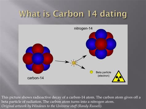 carbon dating determine